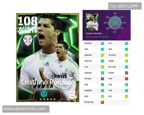 足球明星普遍退役年龄分析及影响因素探讨